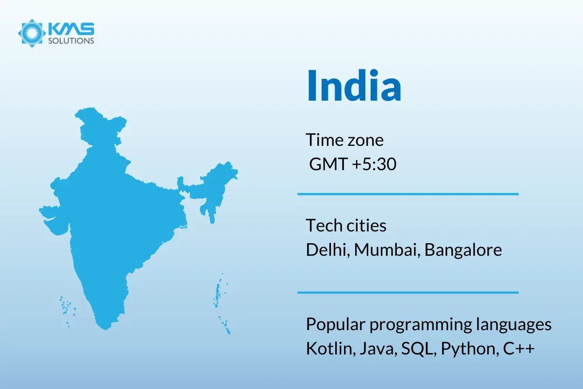 India - top countries for offshore software development