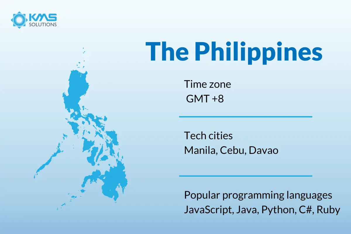 Philippines - top countries for offshore software development