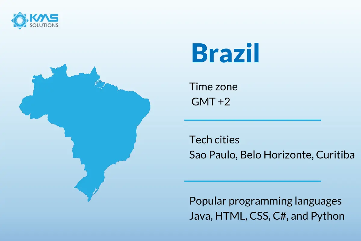 Brazil - top countries for offshore software development