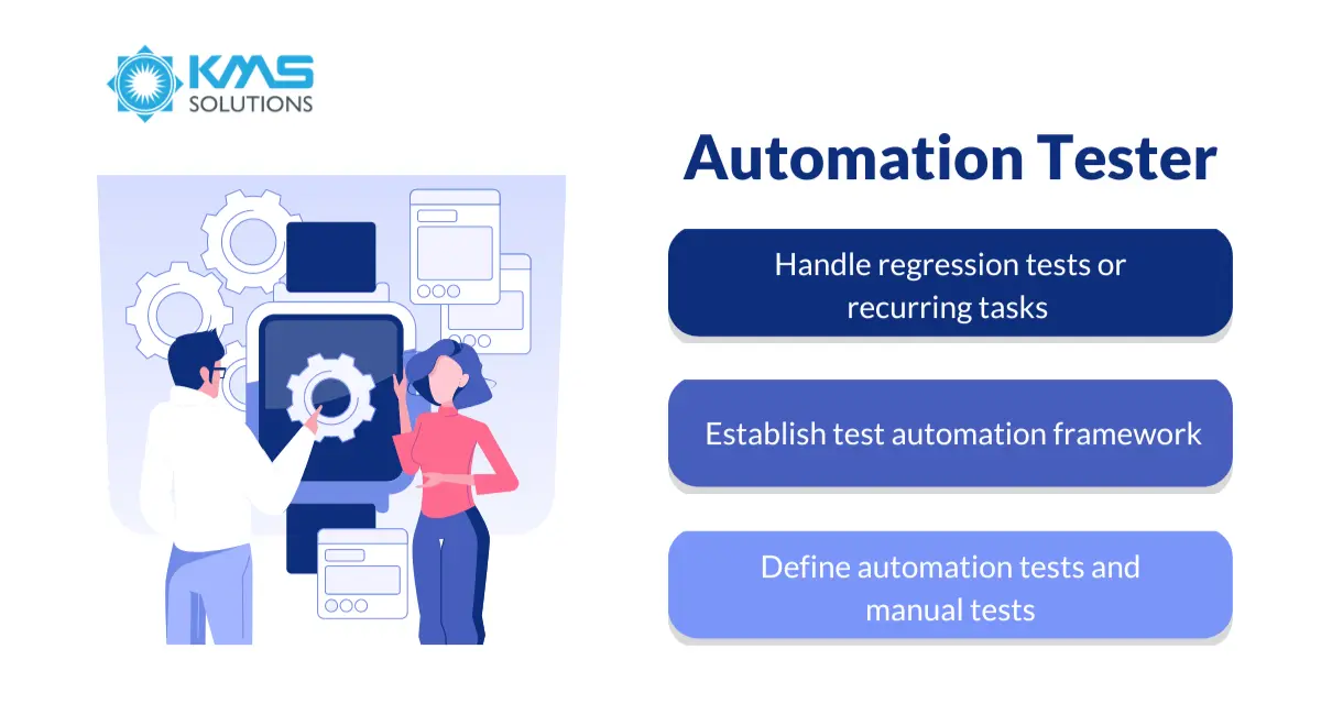 Automation Tester