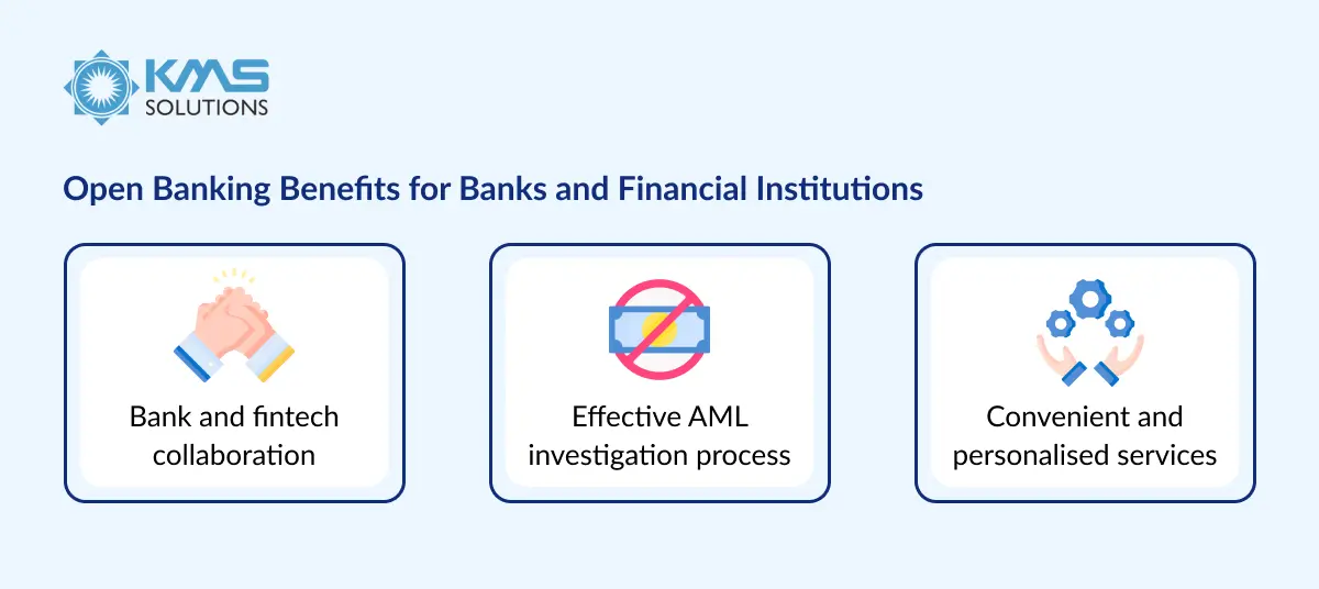 Open Banking Benefits for Banks and Financial Institutions