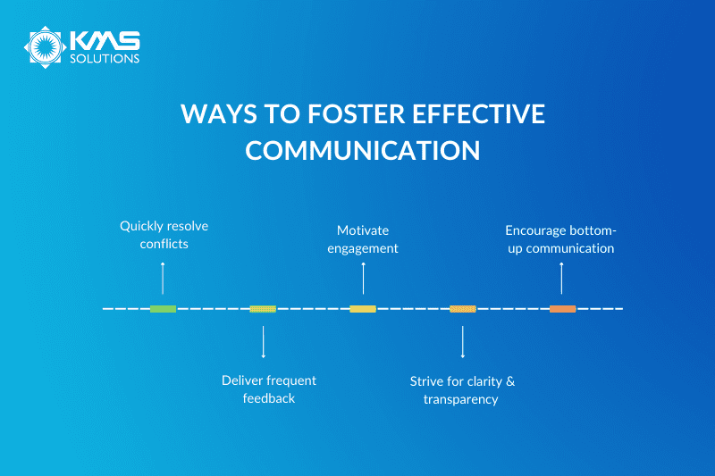 ways to foster effective communication