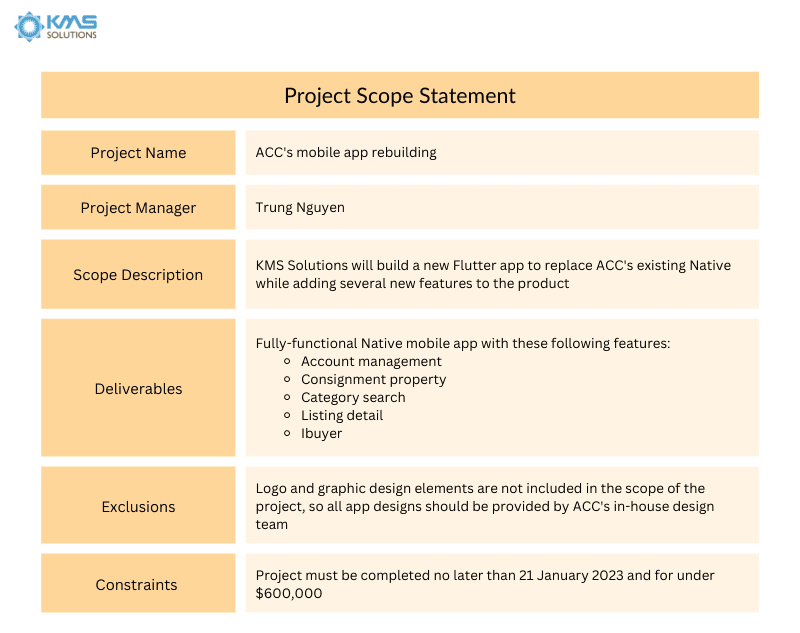 Project Scope Statement