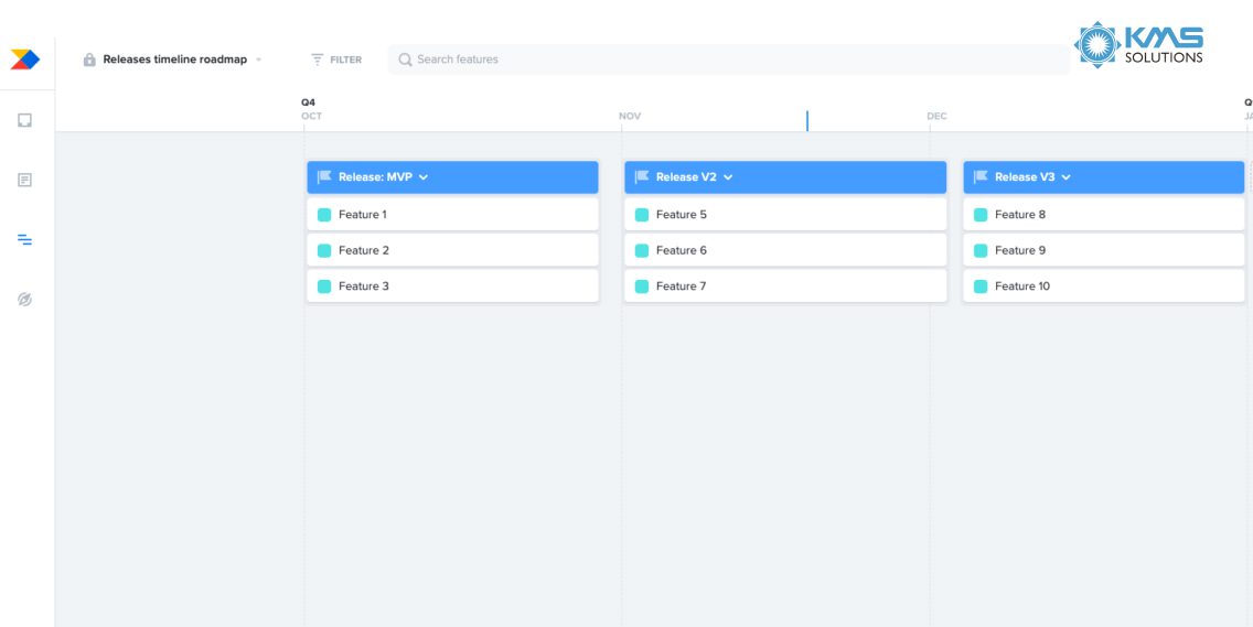 Release timeline roadmap