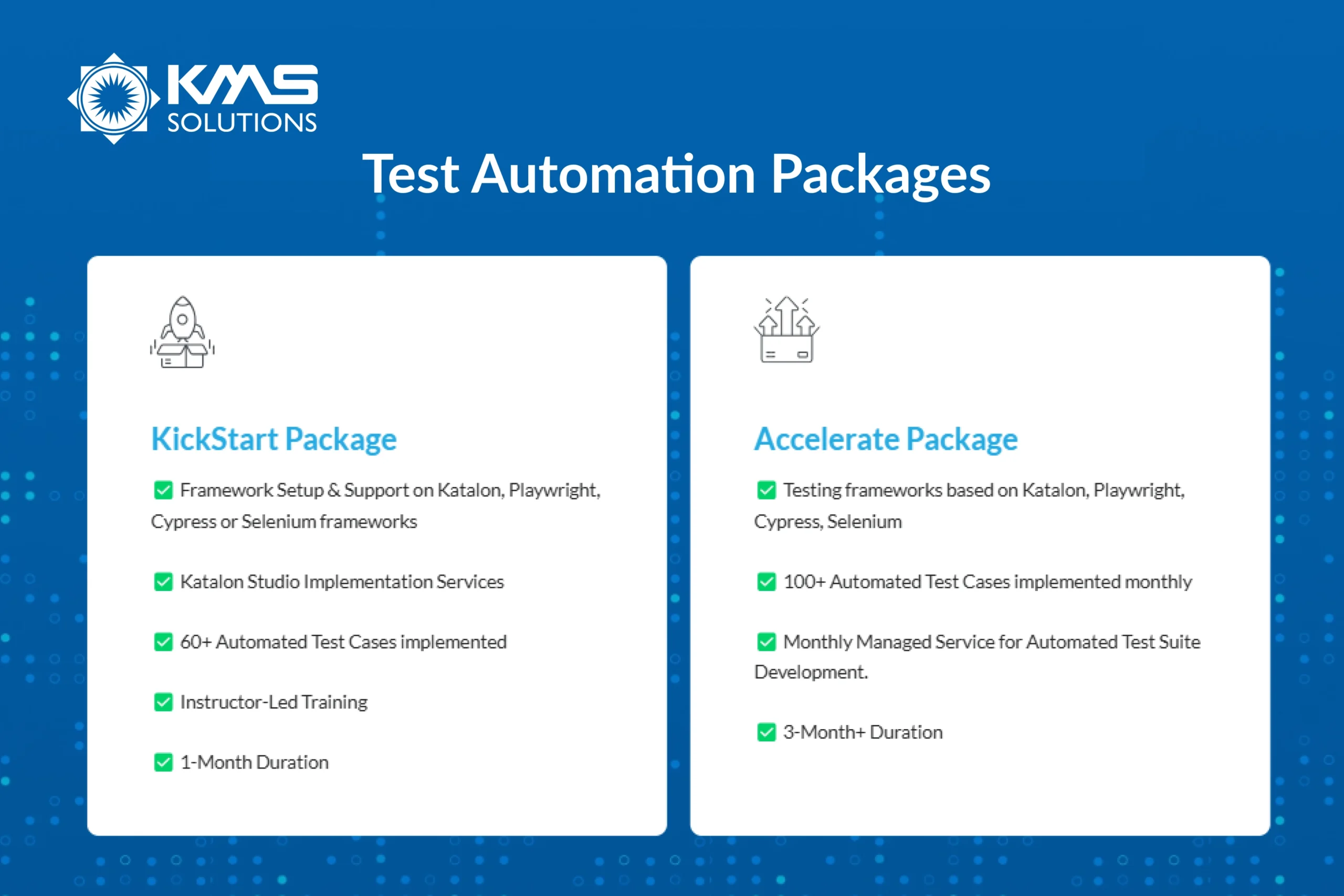 Test Automation Packages