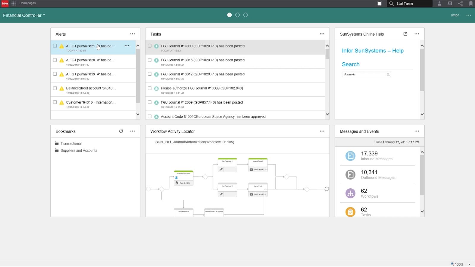 Sunsystems Interface