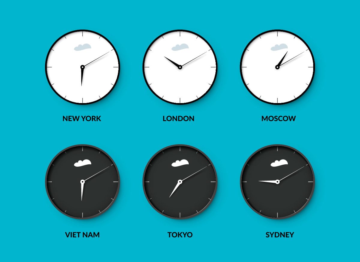 Using time zones when outsourcing to vietnam