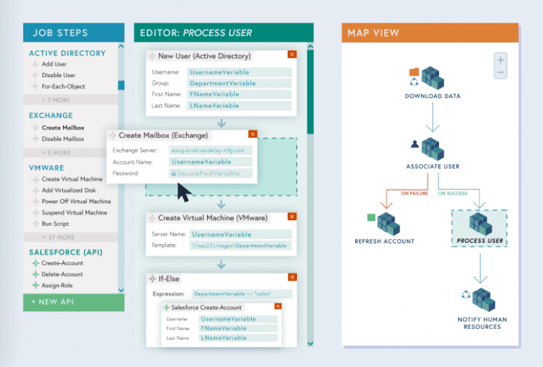 low-code-development-process-automation