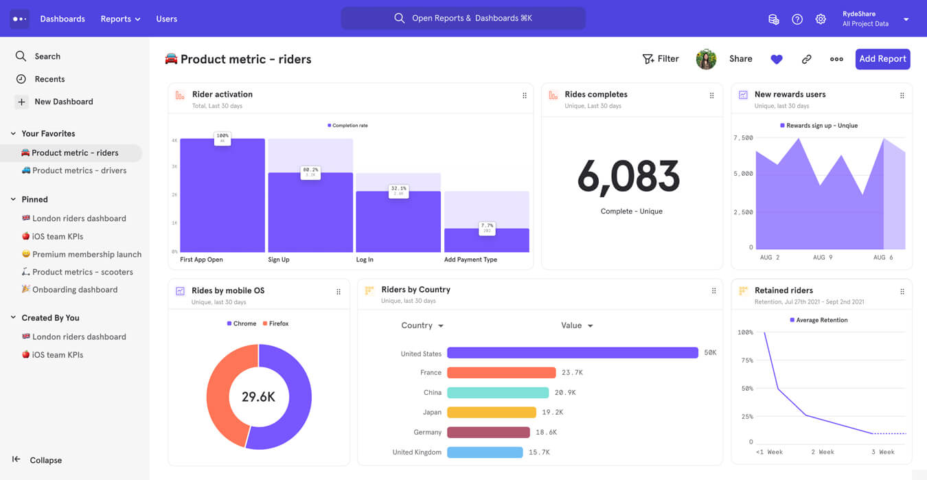 mixpanel-dashboard-homepage (1)