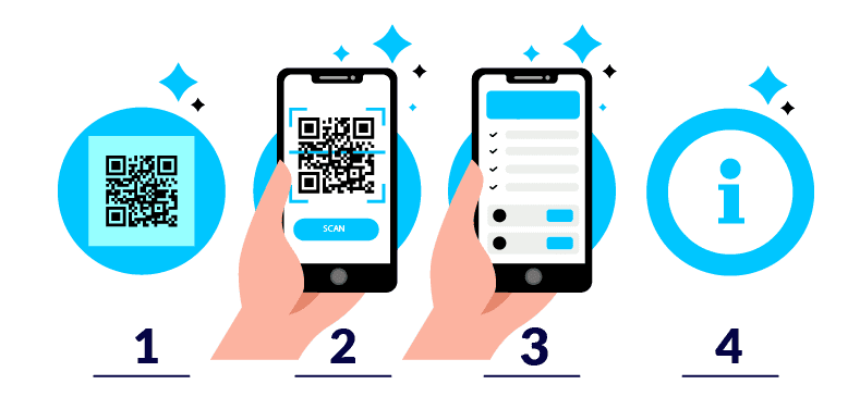 qr code ekyc solution