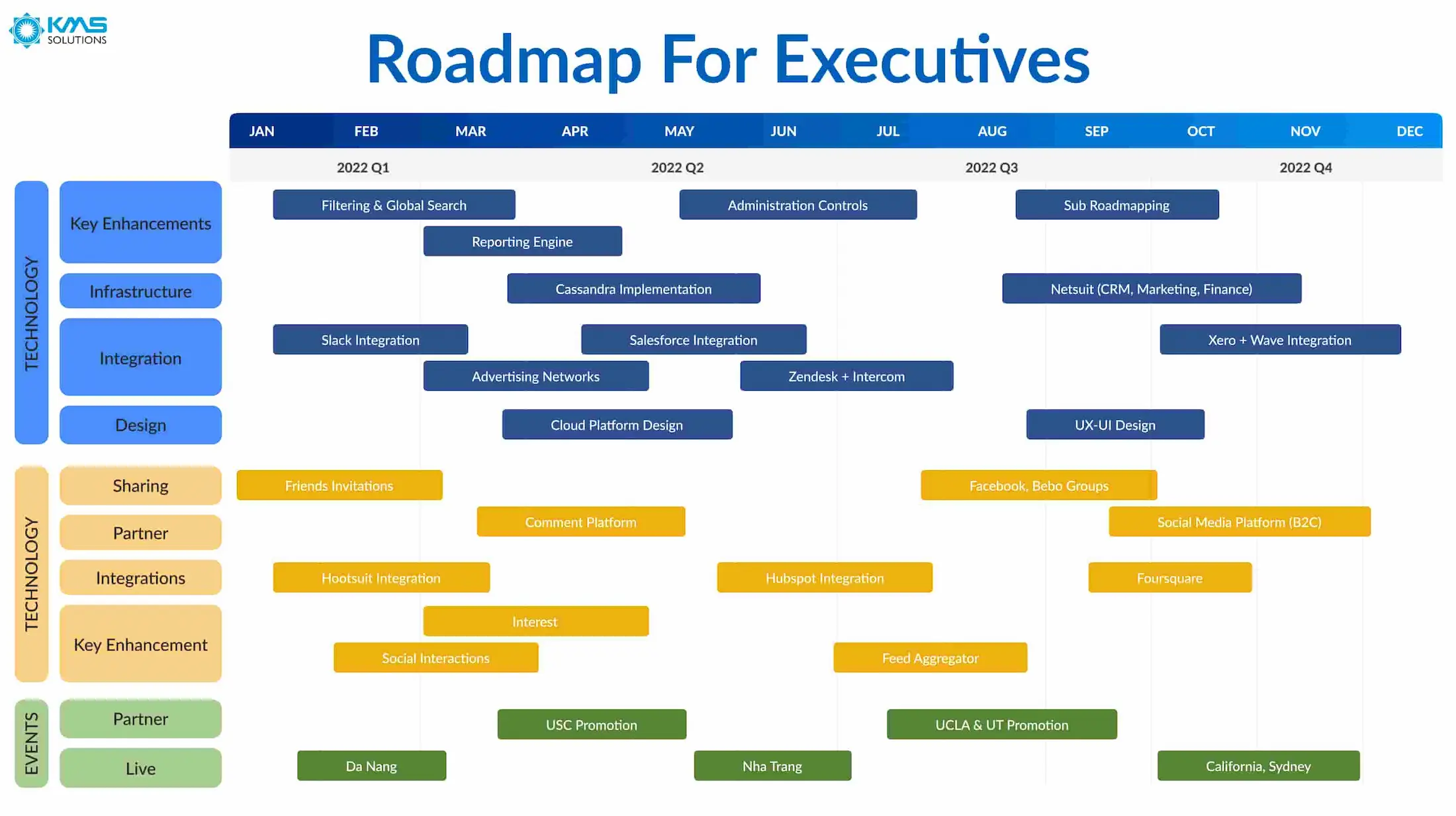 banking-app-product-roadmap 2 (1)-jpg