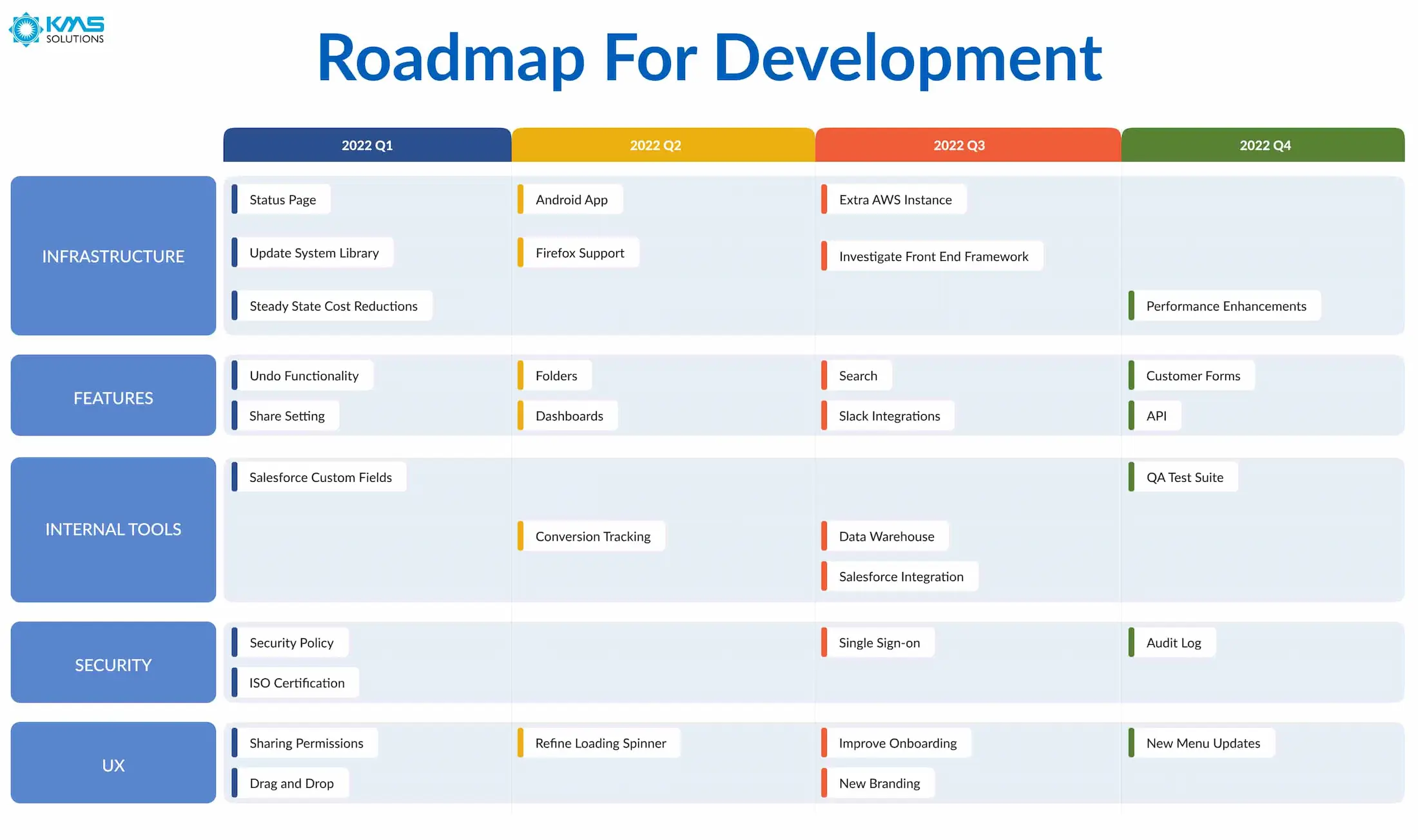 roadmap 3 (1)-jpg