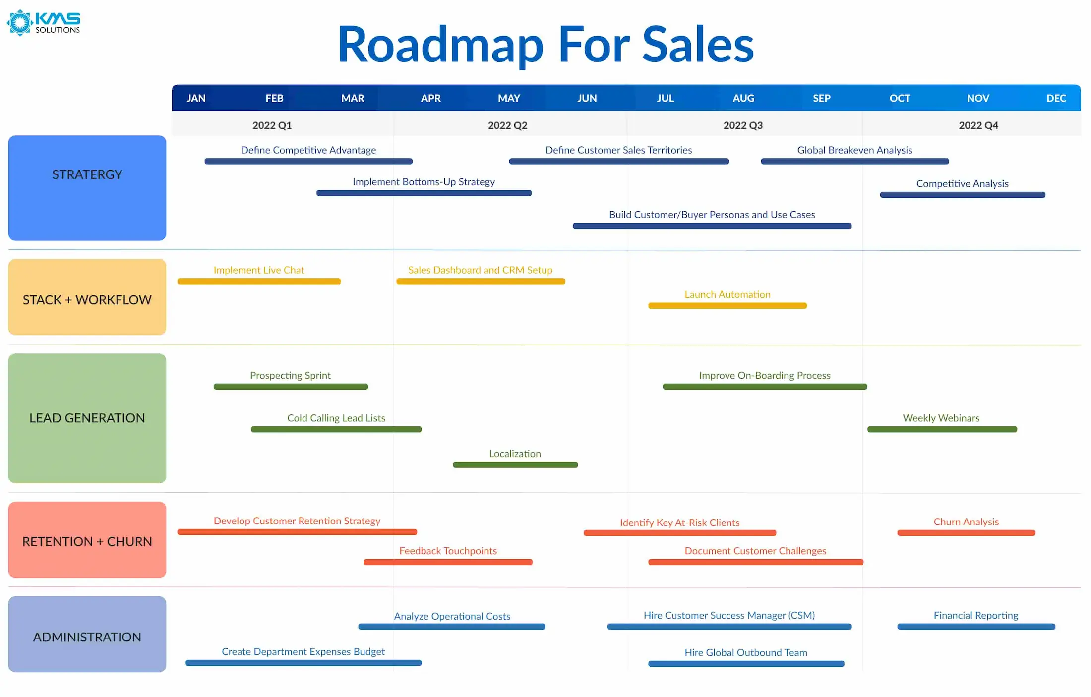 banking-app-product-roadmap 4 (1)-jpg (1)