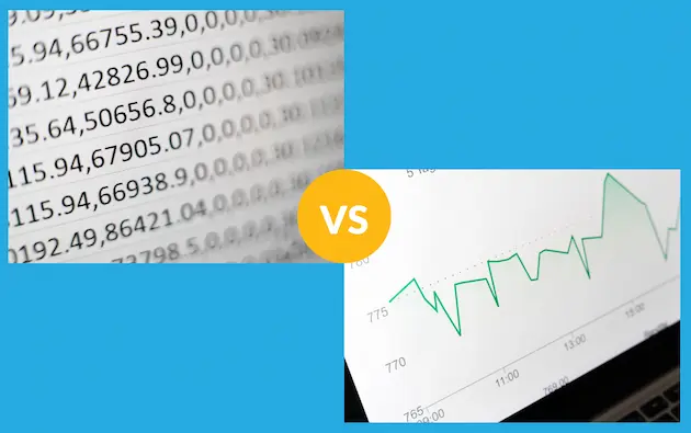 spreadsheet vs dashboard - KMS Solutions