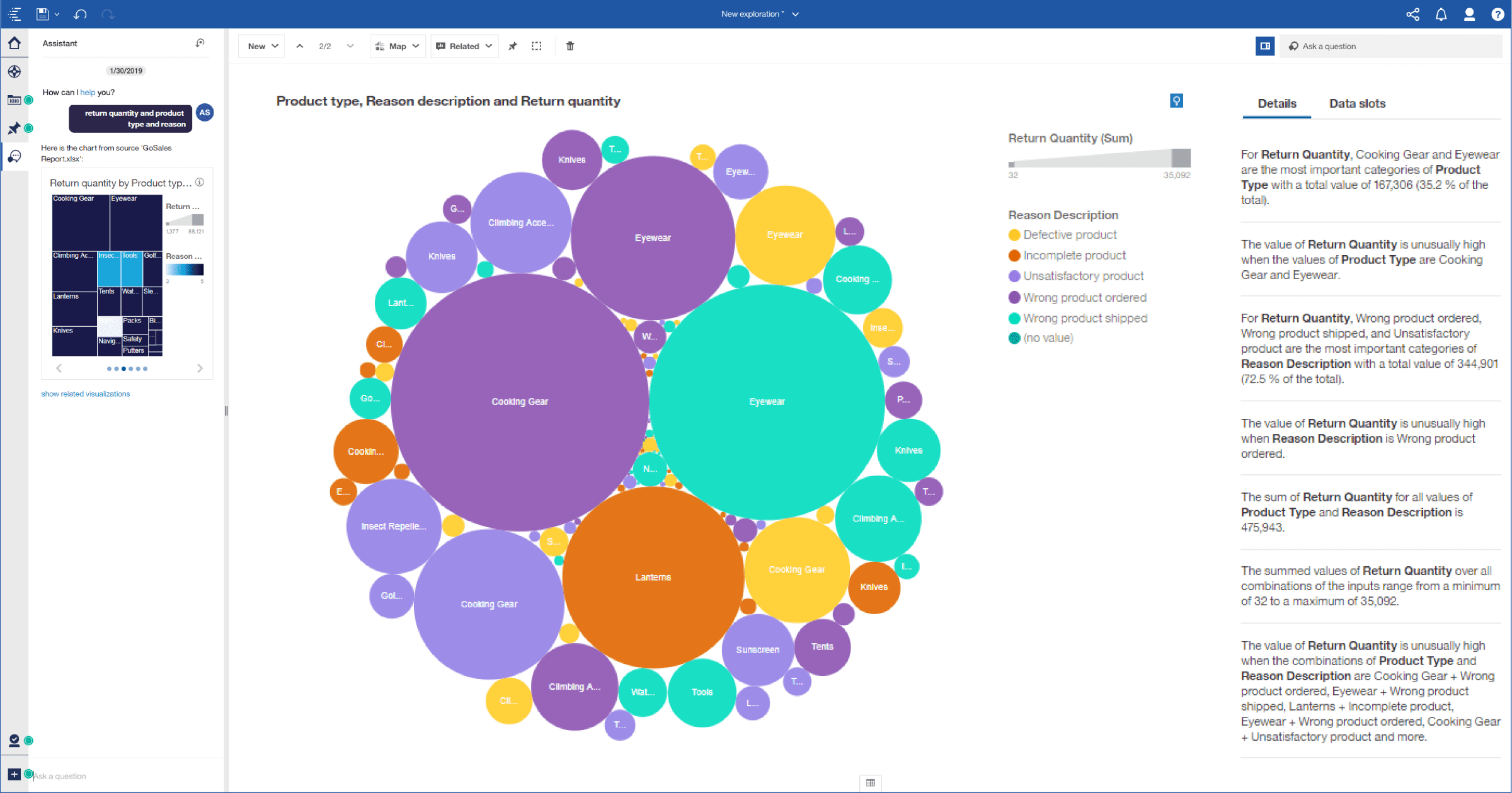 top-data-analytics-solutions-ibm-cognos