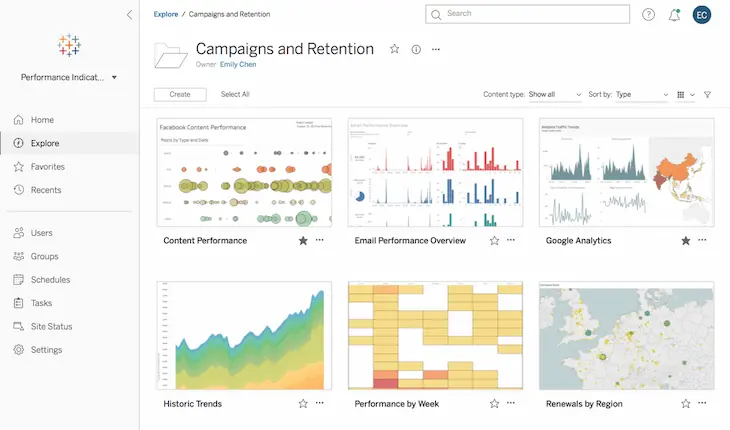 top data analytics solutions tableau